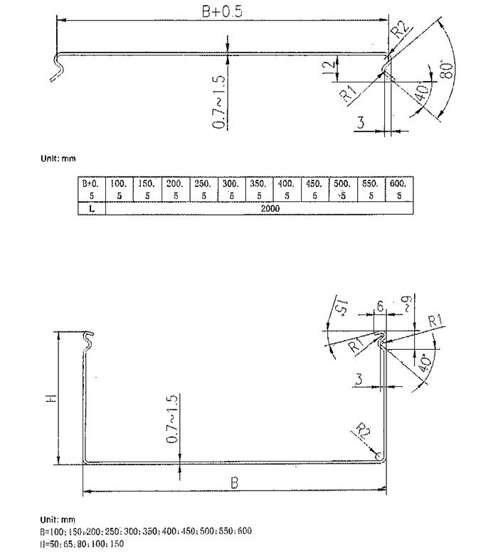 Profile Drawing