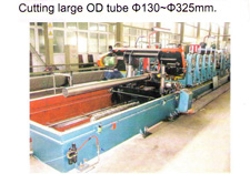 Saw Cutting System